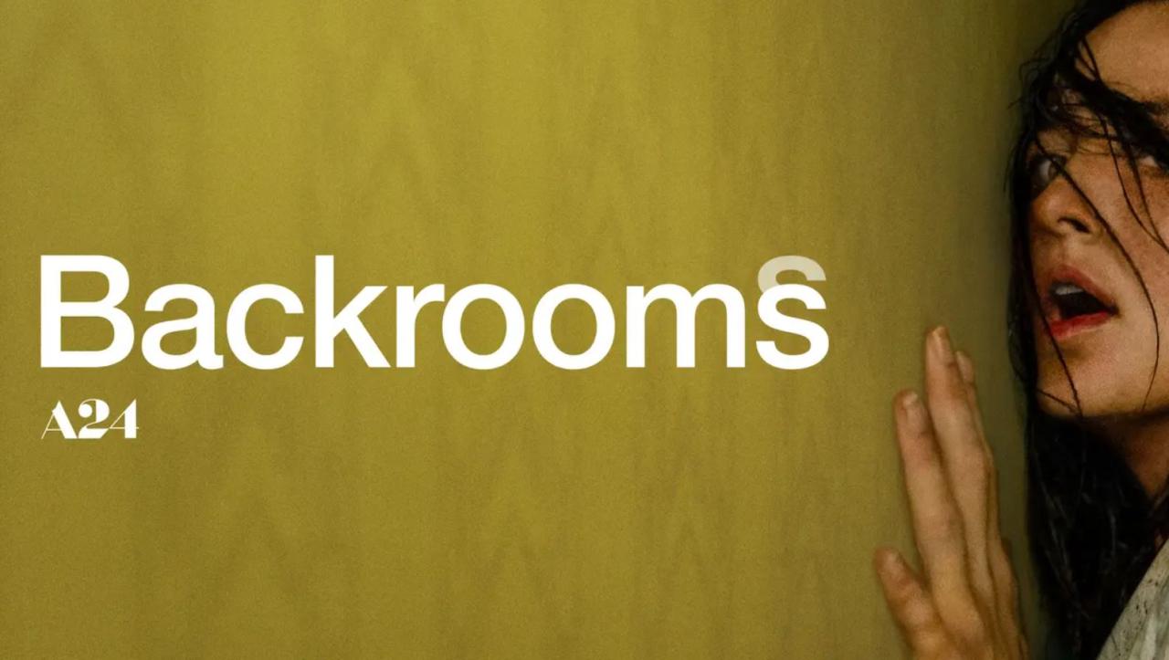 مشاهدة فيلم Backrooms 2026 مترجم